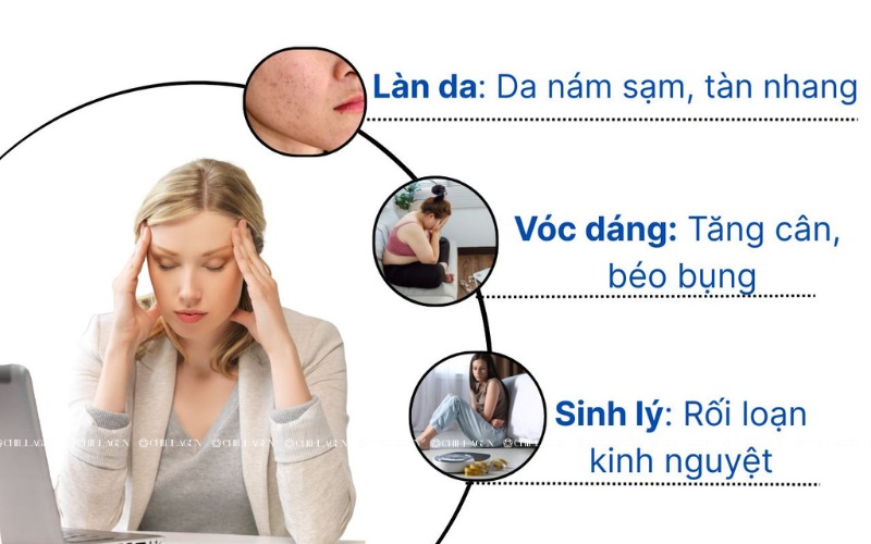Trà hoa vàng